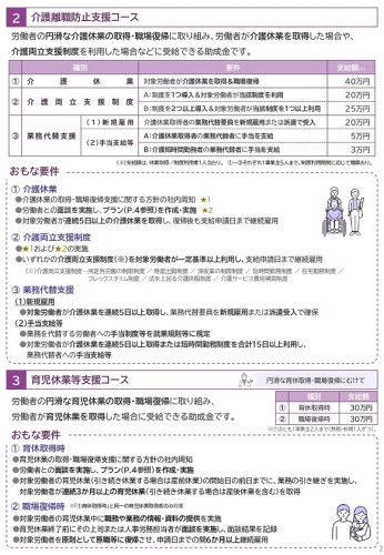 厚生労働省　両立支援助成金チラシ_page-0002.jpg