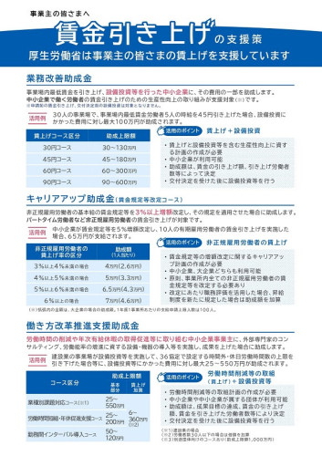 賃上げ支援パッケージ　チラシ_page-0001.jpg