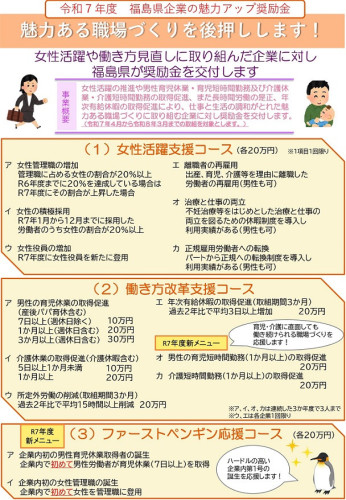 (県雇用労政課)_R7企業の魅力アップ奨励金チラシ_page-0001.jpg
