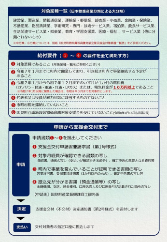 国見町燃料費等高騰対策企業支援金チラシ（QRコード込）_page-0002.jpg