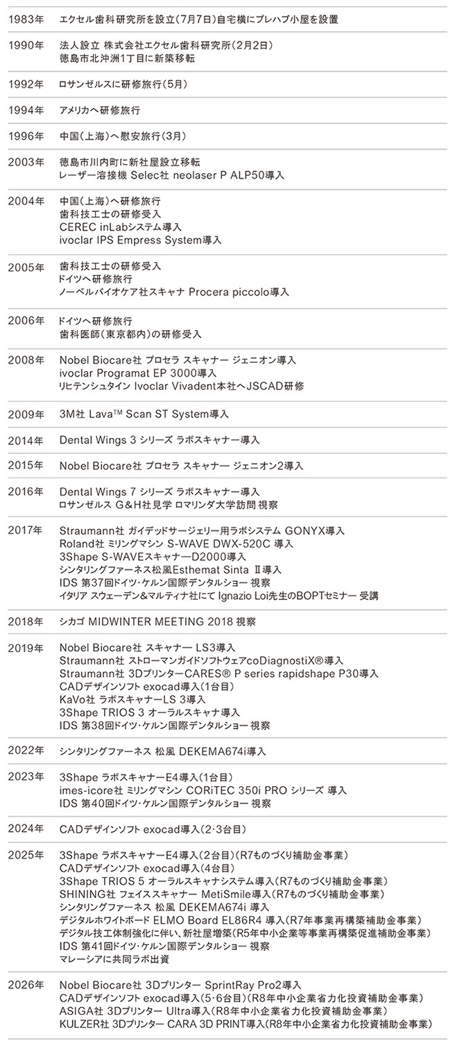 沿革0805.jpg