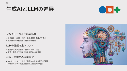 最新AI開発動向調査まとめ-3-生成AIとLLMの進展.png