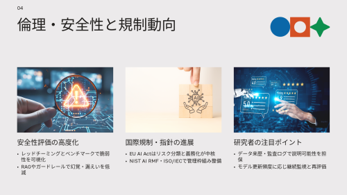 最新AI開発動向調査まとめ-4-倫理・安全性と規制動向.png