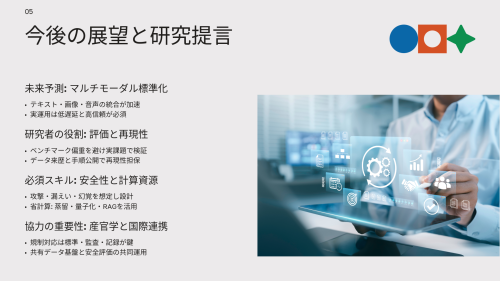 最新AI開発動向調査まとめ-5-今後の展望と研究提言.png