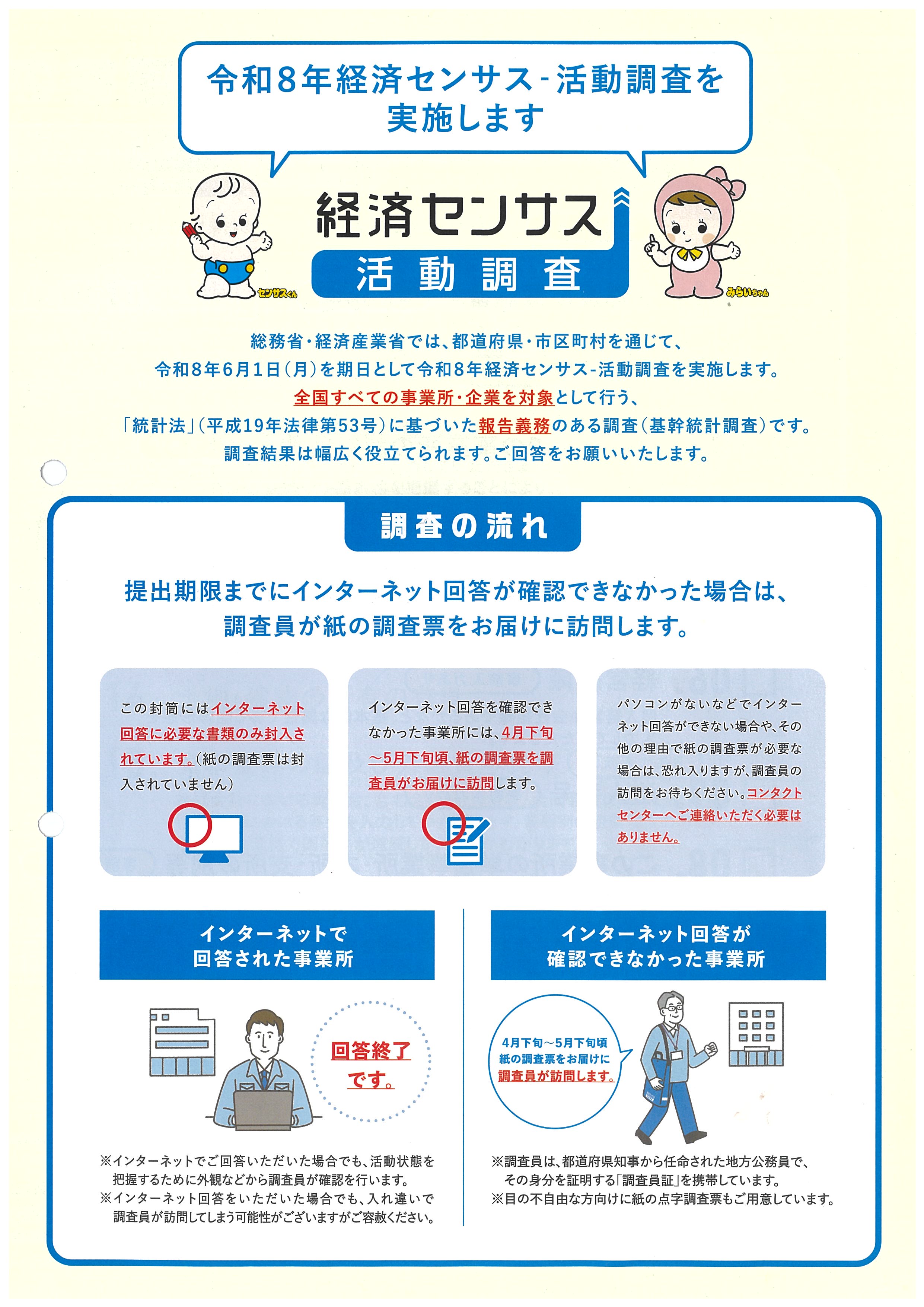 R8年経済センサス調査のお知らせ - 佐川町商工会