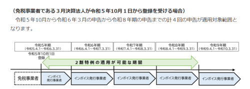 スクリーンショット 2026-02-01 194141.png