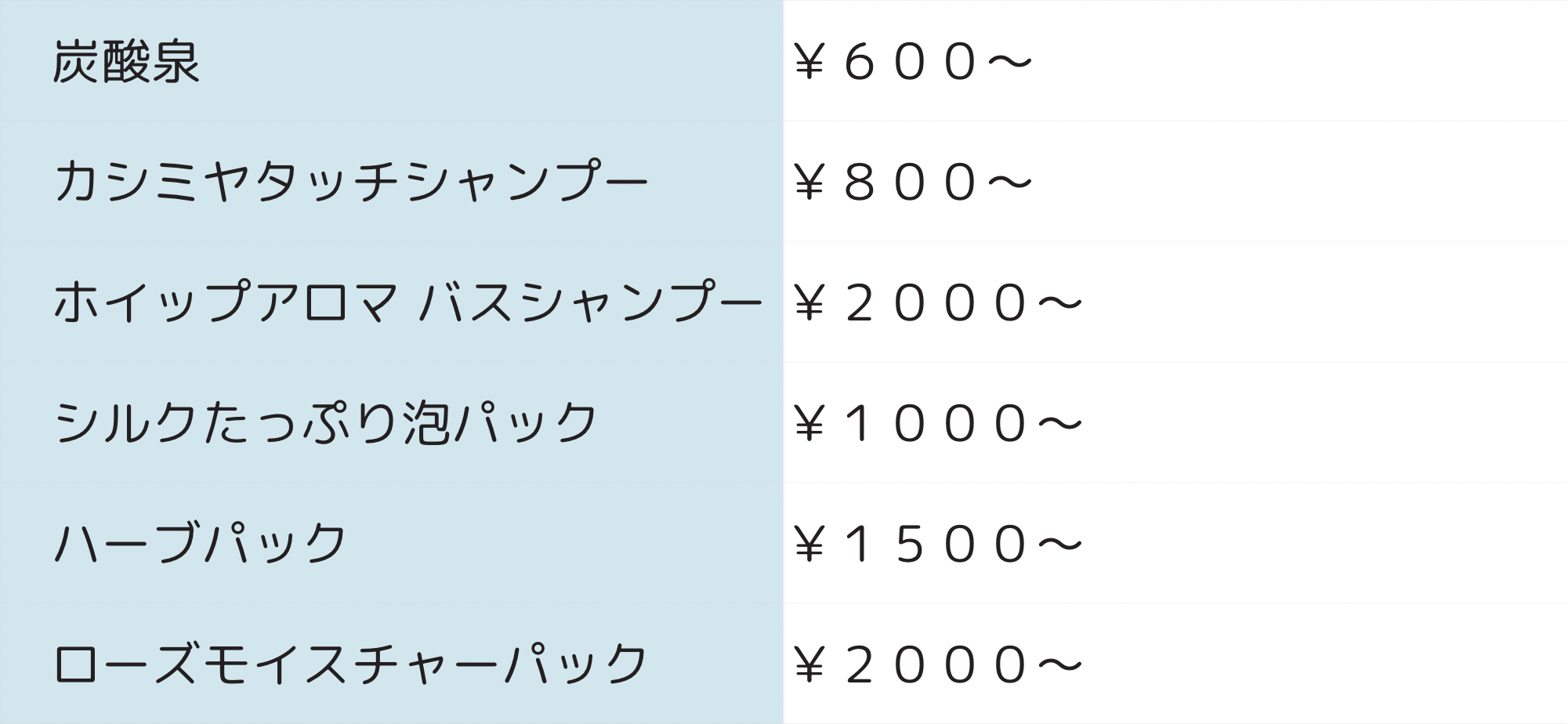 単品エステ