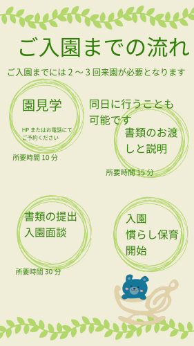 入園までの流れ（新）.png