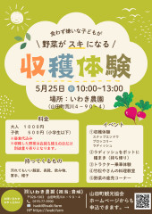 食わず嫌いな子どもが  野菜がスキになる / 収穫体験