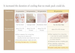 Rice Botanical Activating Repair Mask_ページ_05.jpg