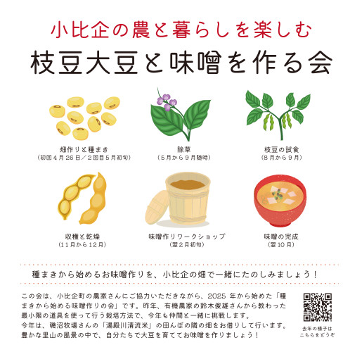 枝豆大豆と味噌を作る会2026