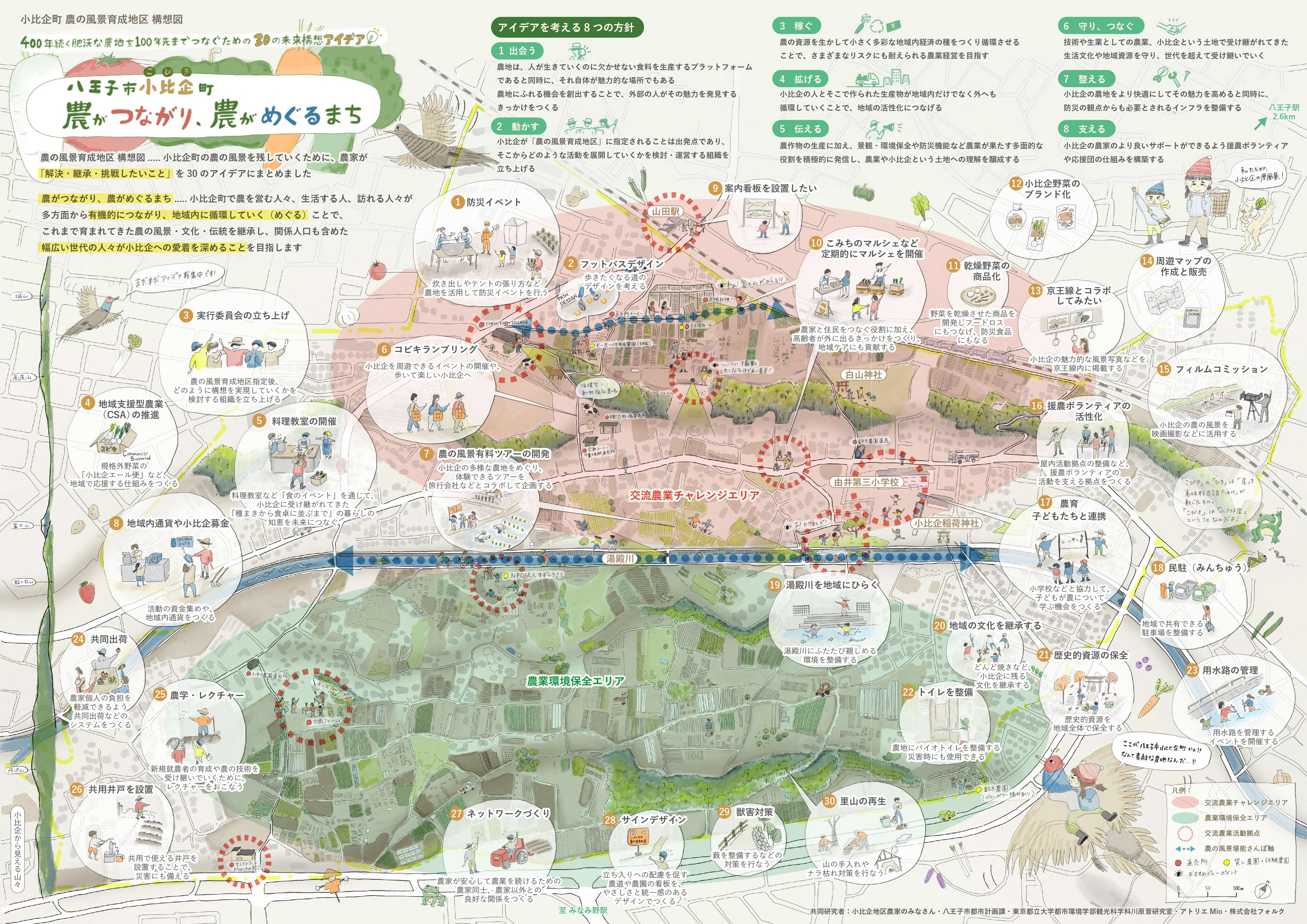 八八八