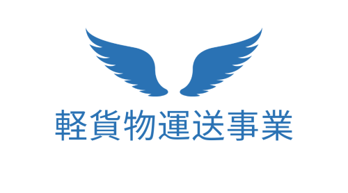 Blue Wings Sports and Fashion Logo (1080 x 600 px)_20241111_174003_0000.png