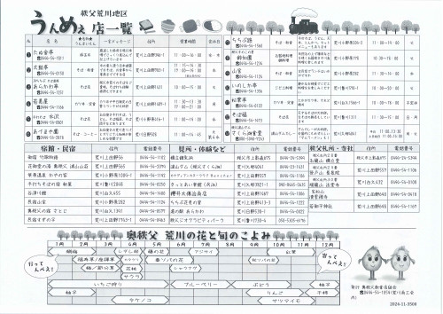 奥秩父飲食店組合マップ裏.jpg