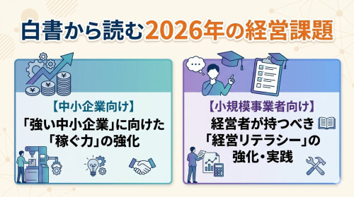 白書から読む2026年の経営課題.jpg