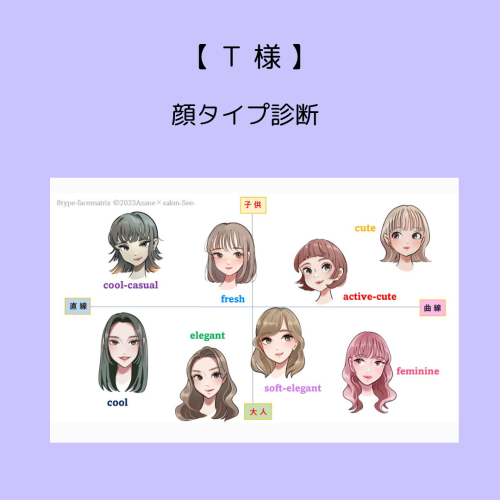 【T】