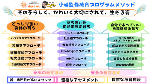 _storage_emulated_0_Android_data_com.adobe.reader_files_Pictures_Adobe Acrobat Exports_ふぁいん　小嶋監修メソッド_0.jpg