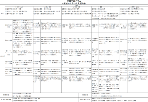 5領域詳細.png