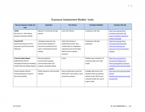 EXPOSURE ASSESSMENT MODELS AND TOOLS.jpg