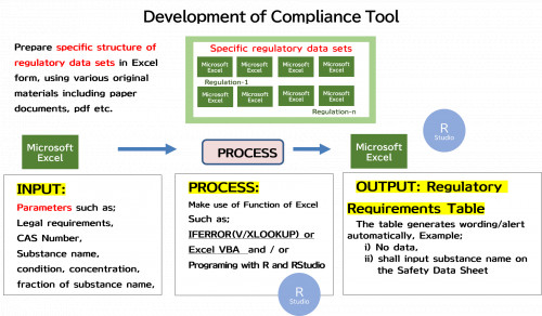 compliance tool.png