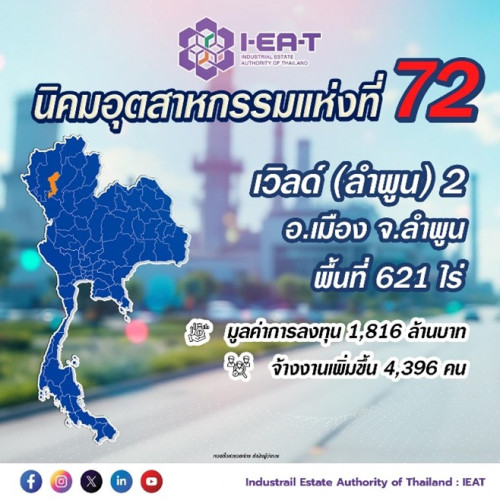 April_21_2025_Lumphun.jpg
