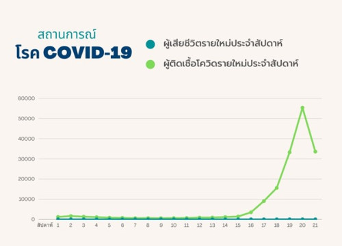 May_23_2025_covid_th.jpg