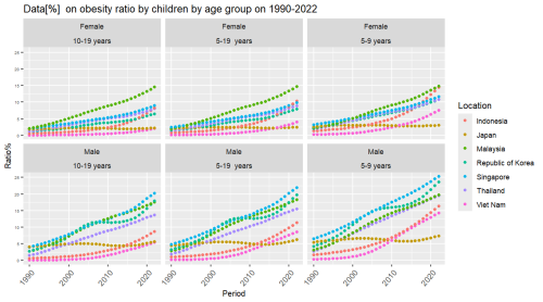 July_17_2025_Thai_obesity_fern_2.png