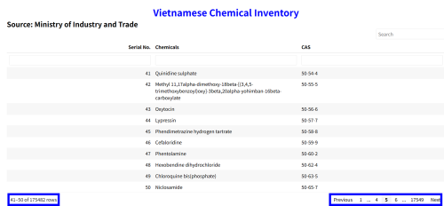vietnam_inventory_1.png