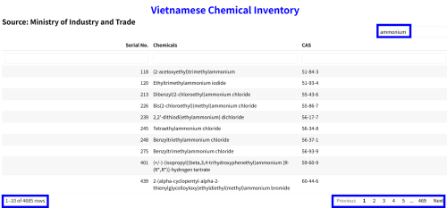 vietnam_inventory_2.png