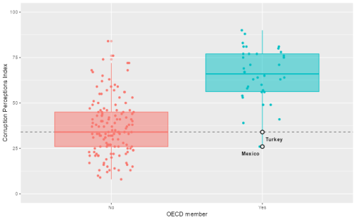 ggplot2 horizontal lines 1.png