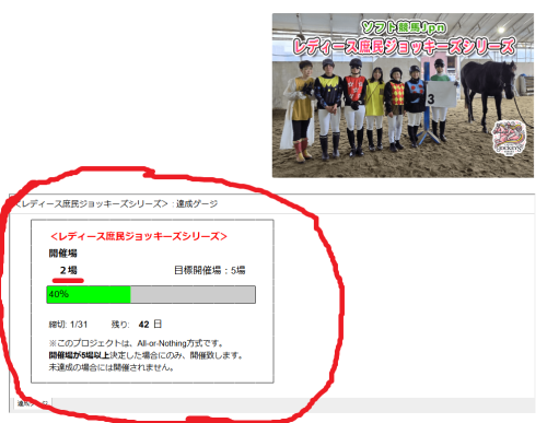 【レディース庶民ジョッキーズシリーズ（LSJS）】２場目のお申し込みを頂きました！✨