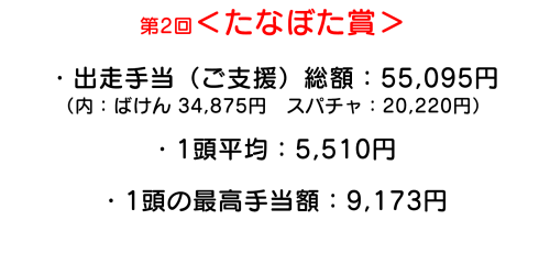 支援.png