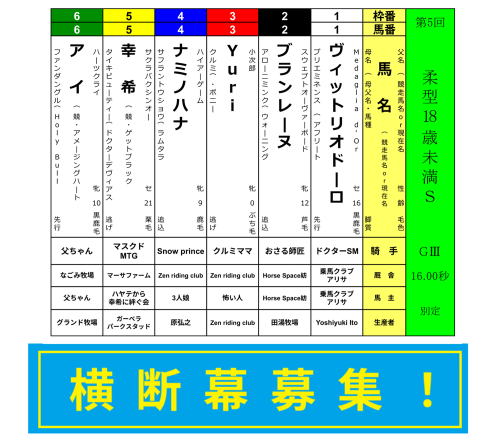 📢 【第5回＜柔型18歳未満S＞の『横断幕』募集中！🏇✨】