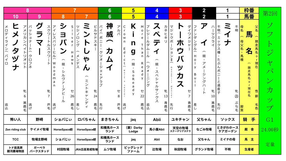 ソフトジャパンカップ