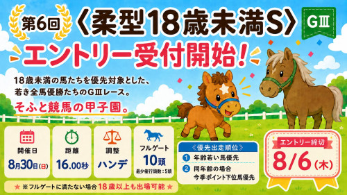 📢【第6回〈柔型18歳未満S〉GⅢエントリー受付中！🐴✨】