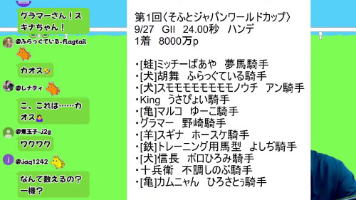 第1回そふとジャパンワールドカップ出走メンバー