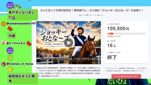 クラウドファンディング結果