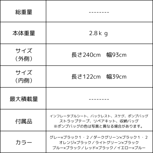 ストレウス表.png