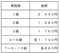 受験料.png