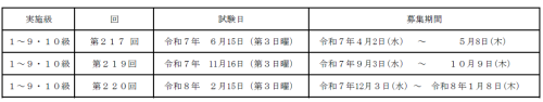 試験日程・申込期間.png
