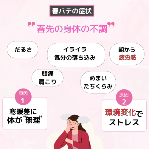 春バテの症状.png