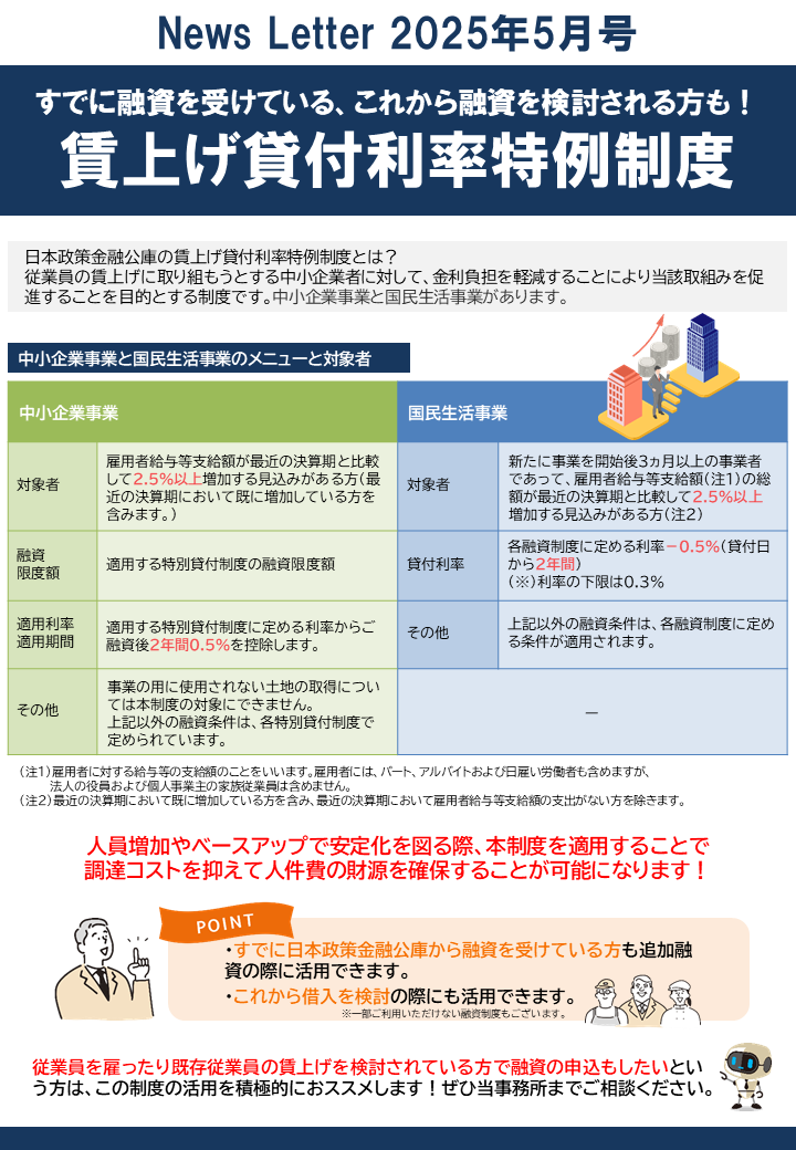 【2025年5月号】ホームページ更新用データ(日本政策金融公庫の賃上げ貸付利率特例制度).png