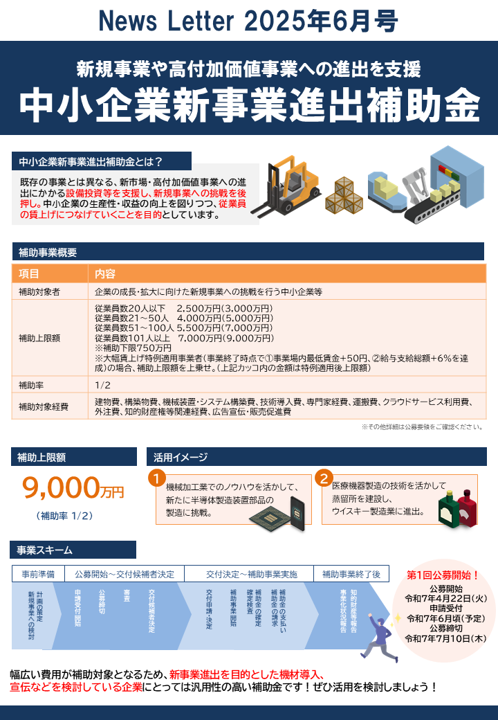 2025年06月号