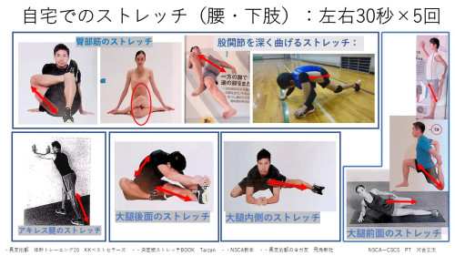 自宅でのストレッチ１.jpg