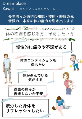 一般のコンディショニング.jpg