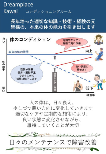 日々のメンテナンスで障害改善.jpg