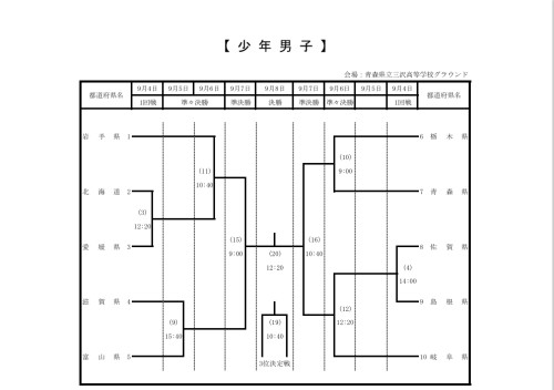 スクリーンショット_28-8-2026_103924_data.hockey.or.jp.jpeg