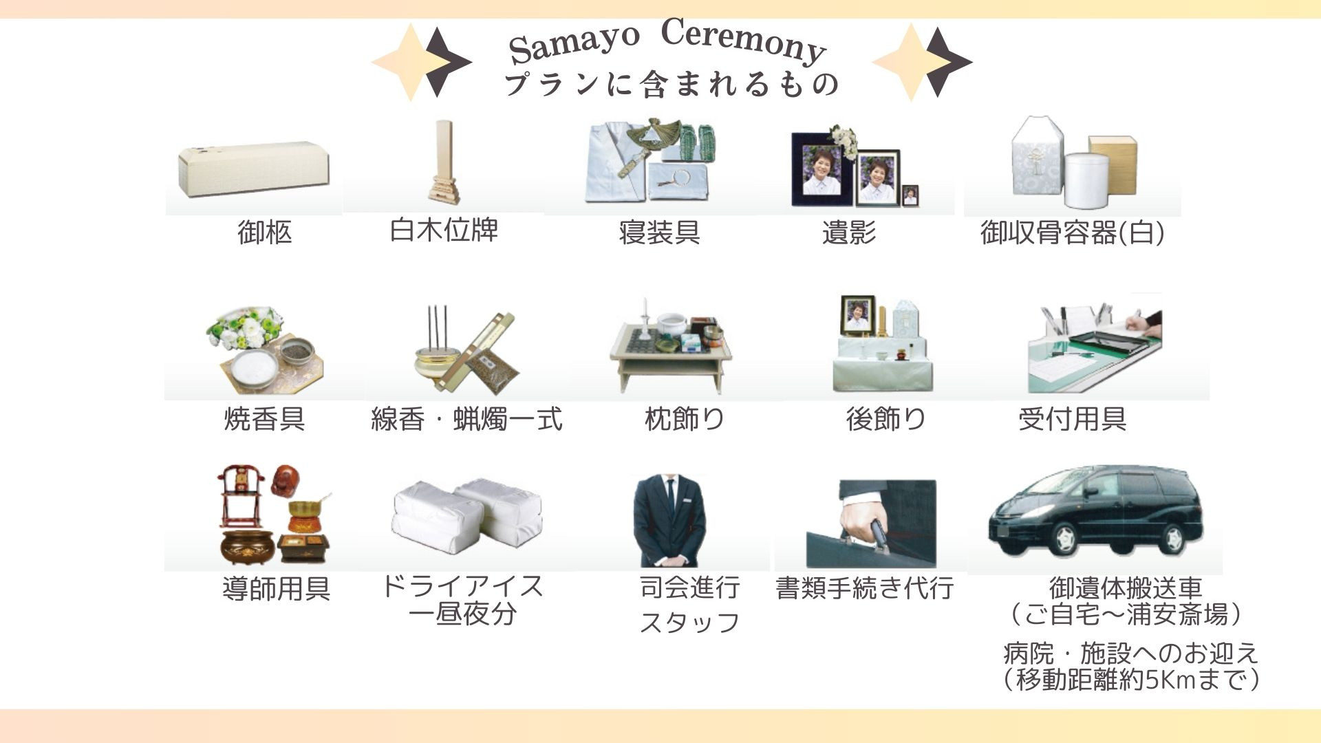 プランに含まれるもの 一般一日葬・家族葬.jpg