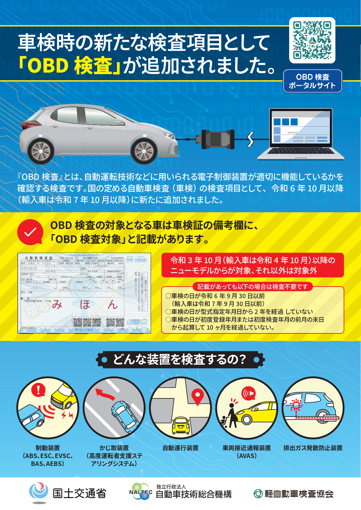 最新のコンピューター診断機を導入しました！！ - 株式会社 稲村自動車