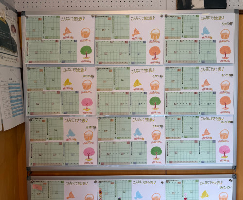 もう４月！